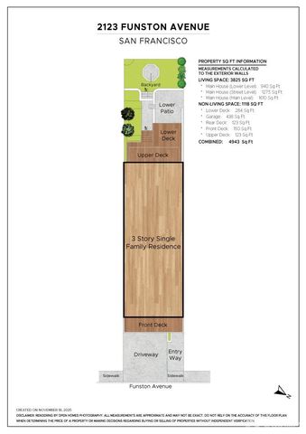 2123 Funston Avenue, San Francisco, CA 94116