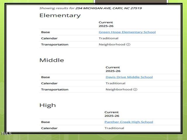 254 Michigan Avenue, Cary, NC 27519