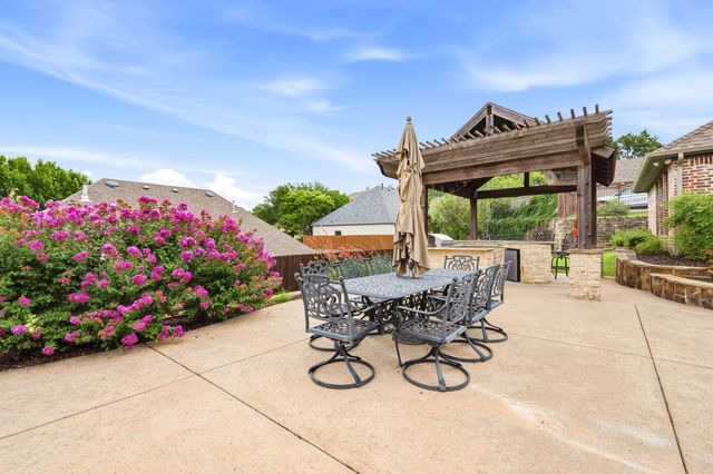 1805 Kendall Court, Keller, TX 76248