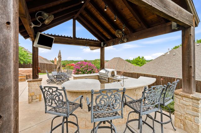 1805 Kendall Court, Keller, TX 76248