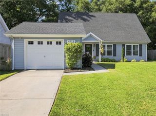 4313 Glen Willow CT, Virginia Beach, VA 23462