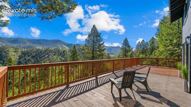 6645 Grant Street, Green Mountain Falls, CO 80819
