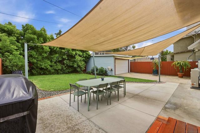 1519 29th Street, San Diego, CA 92102