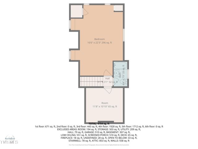 322 Spruce Street, Bristol, TN 37620