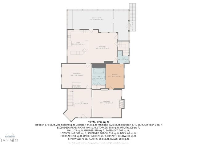 322 Spruce Street, Bristol, TN 37620