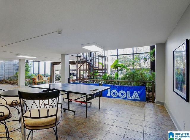 1120 Beacon Pkwy E Apt 606, Birmingham, AL 35209