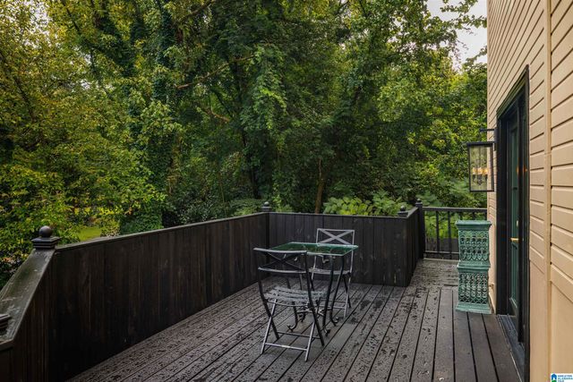 2400 CHRISTOPHER PLACE, Vestavia Hills, AL 35243