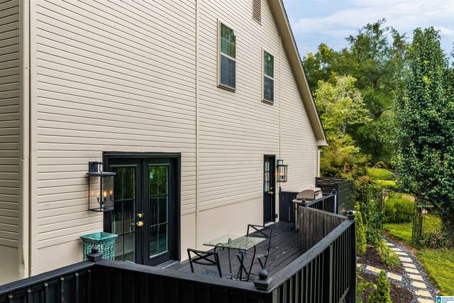 2400 CHRISTOPHER PLACE, Vestavia Hills, AL 35243