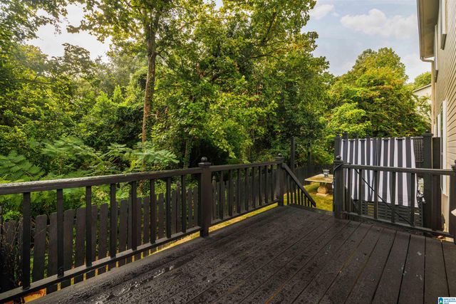 2400 CHRISTOPHER PLACE, Vestavia Hills, AL 35243