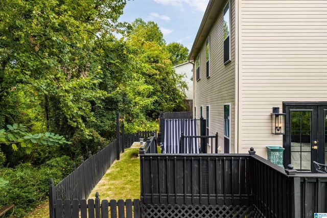 2400 CHRISTOPHER PLACE, Vestavia Hills, AL 35243