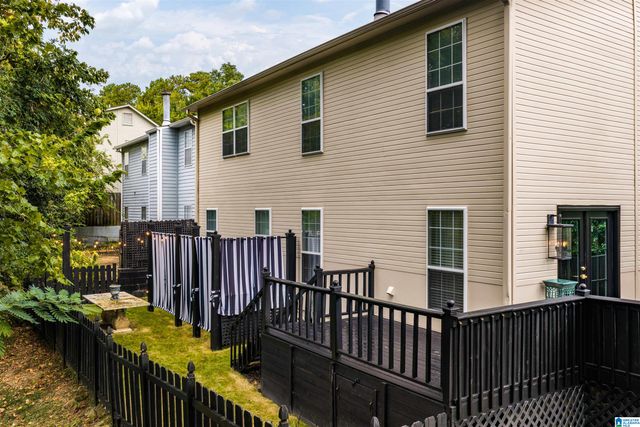 2400 CHRISTOPHER PLACE, Vestavia Hills, AL 35243