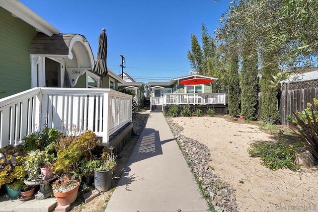 3362 66 Herman Ave, San Diego, CA 92104