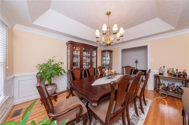 3274 Deerfield CT, Williamsburg, VA 23185