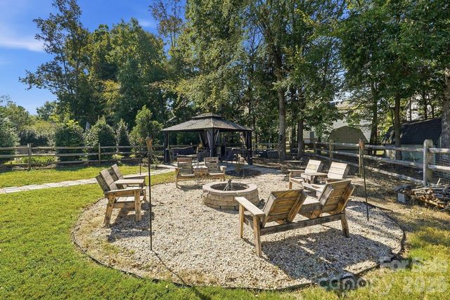 1008 Grayscroft Drive, Waxhaw, NC 28173