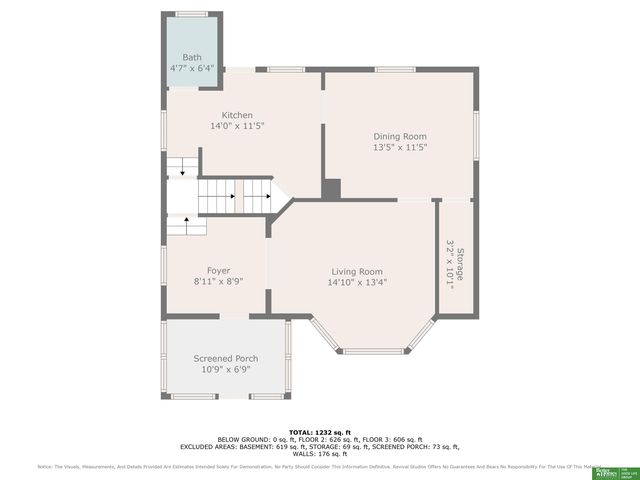 3318 Myrtle Avenue, Omaha, NE 68131