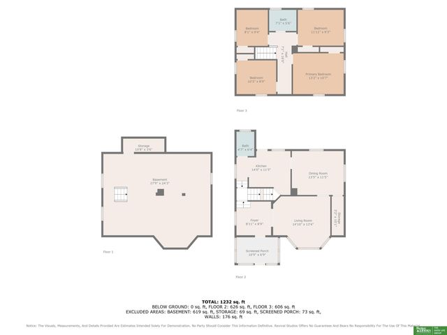 3318 Myrtle Avenue, Omaha, NE 68131