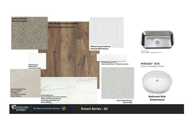 2796 English Laurel Drive, Alvin, TX 77511