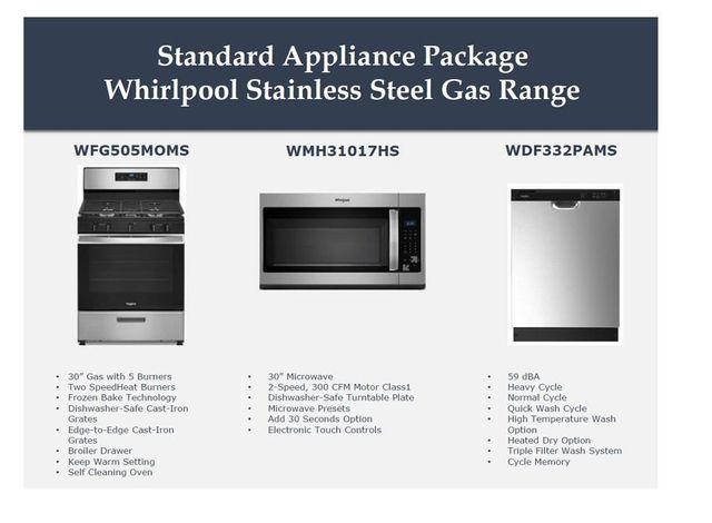 2796 English Laurel Drive, Alvin, TX 77511