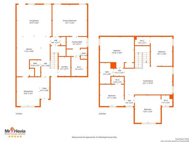 212 Kildeer Creek, San Antonio, TX 78253