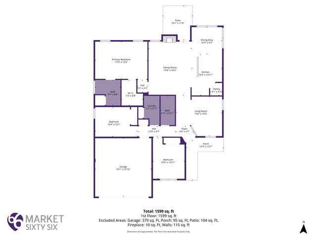 315 Avendell Drive, Easley, SC 29642