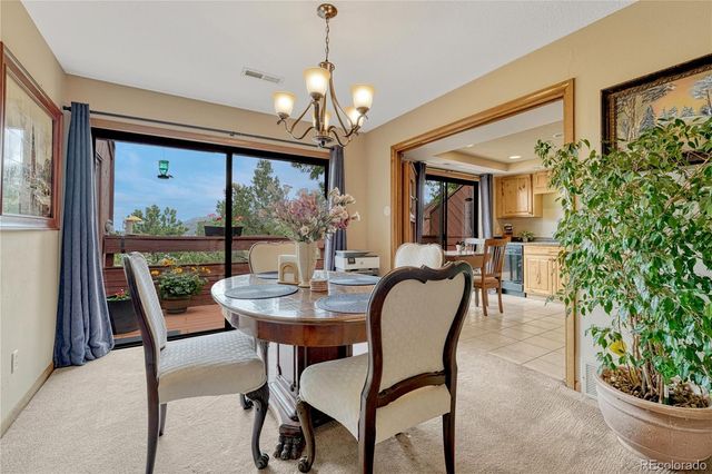 4507 Juniper Court, Larkspur, CO 80118