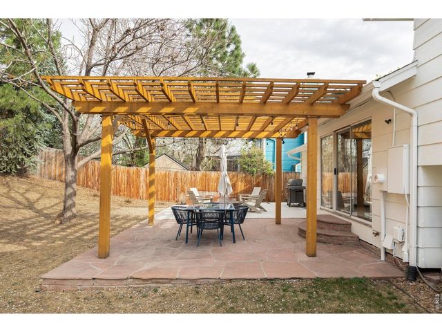 141 S Washington Ave, Louisville, CO 80027