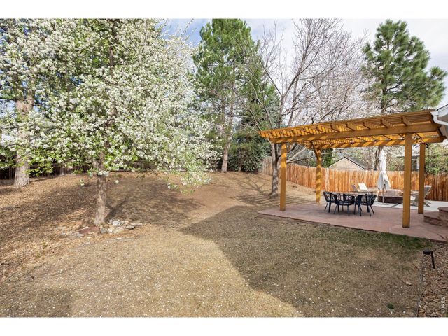 141 S Washington Ave, Louisville, CO 80027