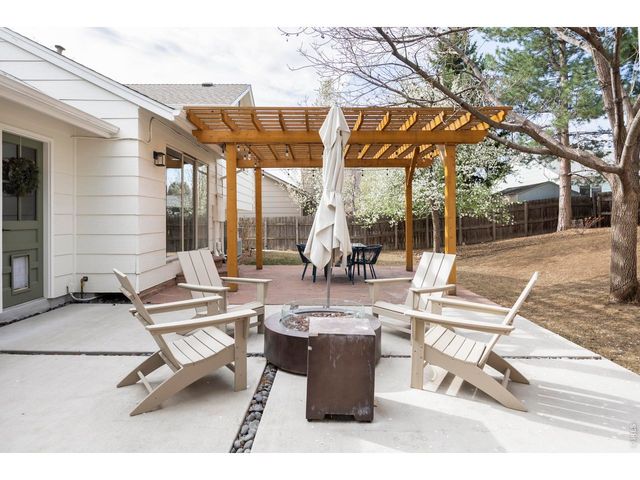 141 S Washington Ave, Louisville, CO 80027