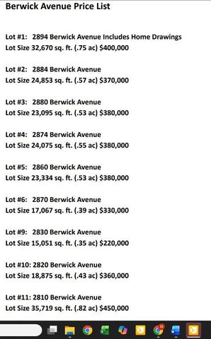 2860 Berwick Avenue, Gilroy, CA 95020