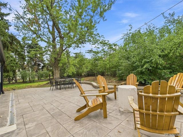 995 Zinnia Street, Golden, CO 80401