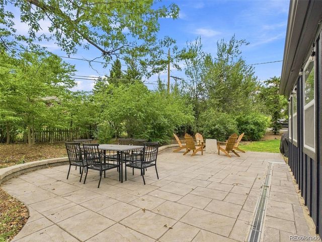 995 Zinnia Street, Golden, CO 80401