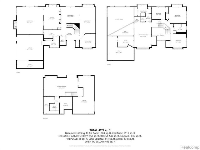 2509 Munster Road, Rochester Hills, MI 48309