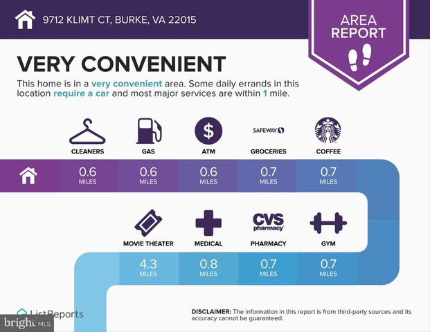9712 KLIMT CT, Burke, VA 22015