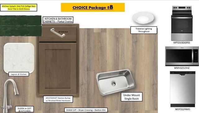 2020 Oakdale Drive, Durham, NC 27704