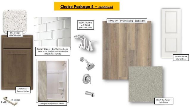 2020 Oakdale Drive, Durham, NC 27704