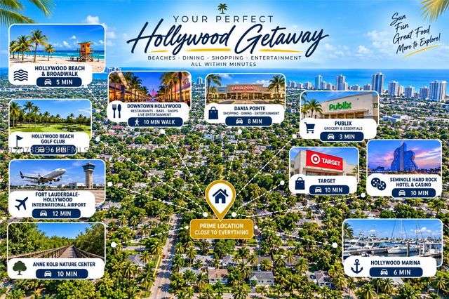510 N 24th Ave, Hollywood, FL 33020