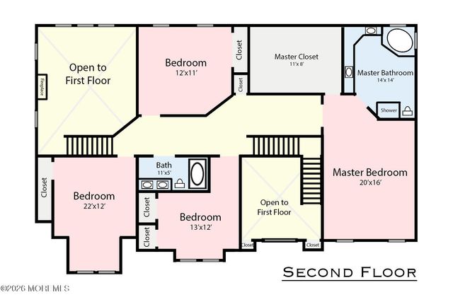 1936 Troy Drive, Wall, NJ 07719
