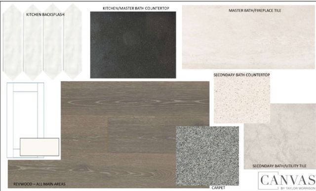 14917 Hierba Mora Drive, Fort Worth, TX 76052