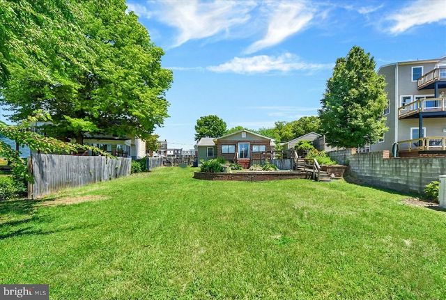 8027 SHORE RD, Dundalk, MD 21222