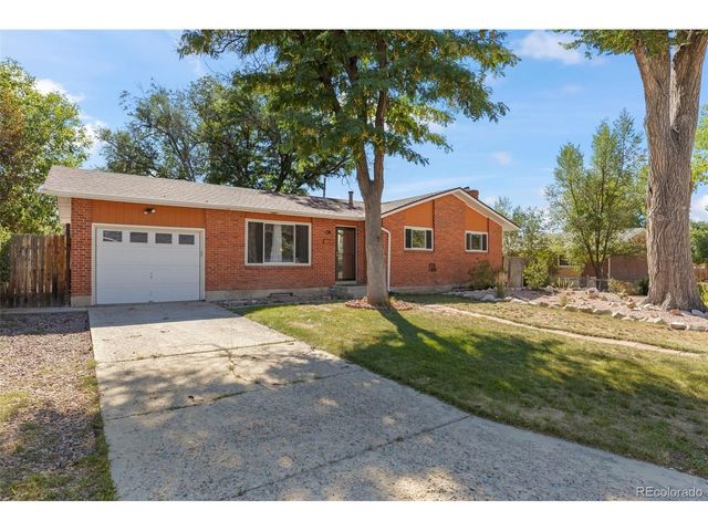 117 Ely St, Colorado Springs, CO 80911