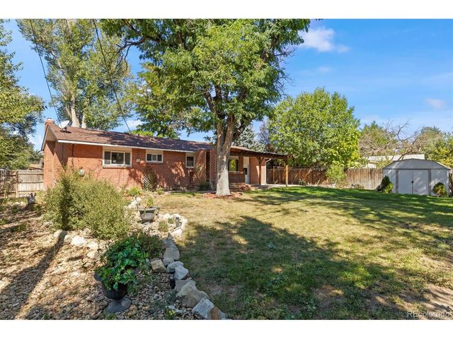 117 Ely St, Colorado Springs, CO 80911