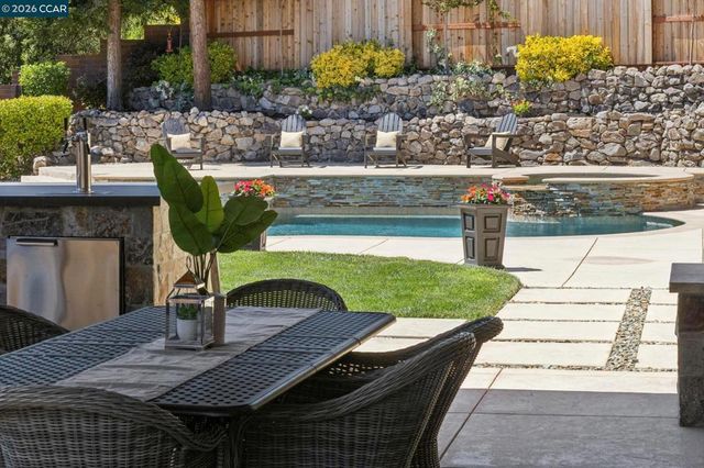2763 Falcon View Ct, Alamo, CA 94507