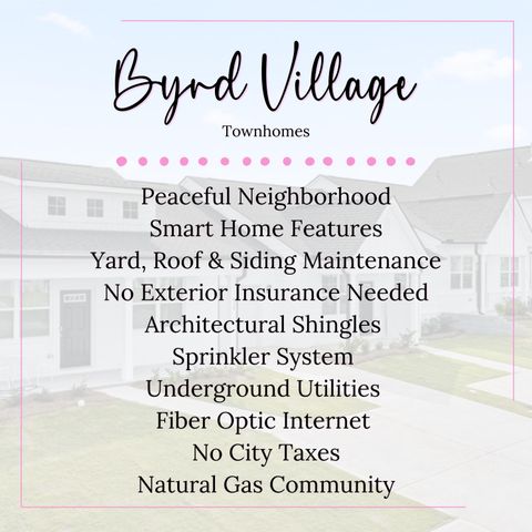 3121 Nolana Loop, Graniteville, SC 29829