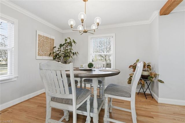 2021 Tennyson Drive, Greensboro, NC 27410