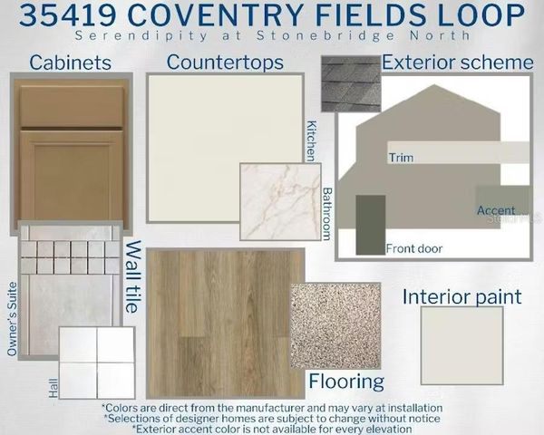 35419 COVENTRY FIELDS LOOP, Zephyrhills, FL 33541