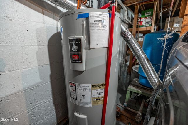 663 Sacandaga Road, Glenville, NY 12302