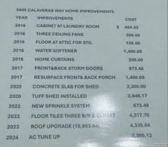 5645 Calaveras Way, San Antonio, TX 78253