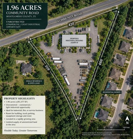 40496 Community Road, Magnolia, TX 77354