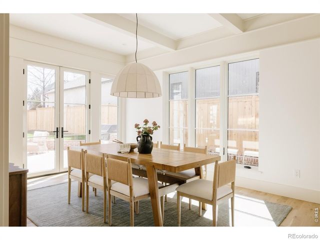 858 S Saint Paul Street, Denver, CO 80209