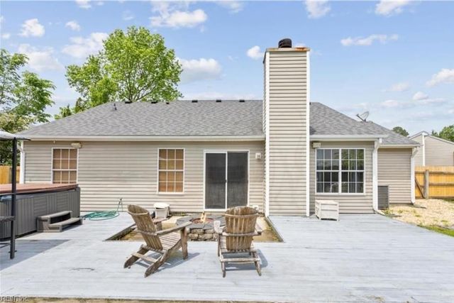 1246 Woods WAY, Chesapeake, VA 23323